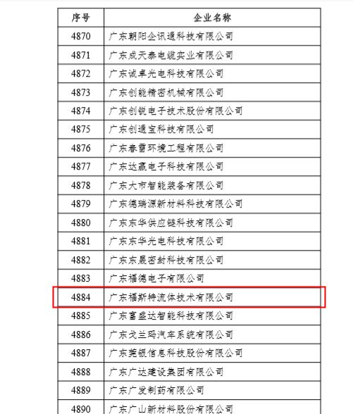 喜报！恭喜福斯特通过国家高新技术企业认定！！